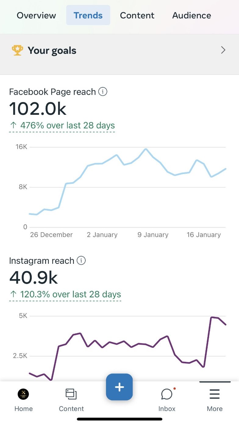 εικόνα_Viber_2023-01-25_15-11-57-232